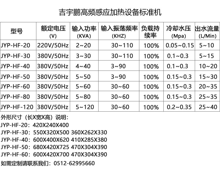 細(xì)鋼絲、焊絲在線高頻感應(yīng)加熱設(shè)備